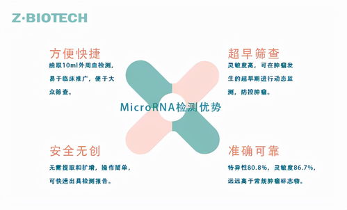 肿瘤标志物升高等于得癌症吗？解读肝癌血浆microRNA标志物检测报告