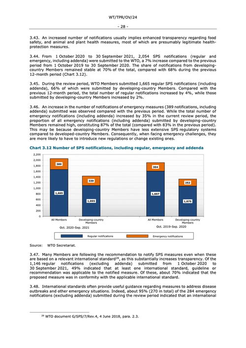 WTO 2021年监测报告与肝癌血浆microRNA标志物检测系统 全球健康与精准医疗的交汇点