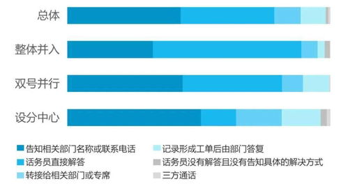 2021年12345热线监测研究报告发布 聚焦肝癌血浆microRNA标志物检测报告系统的革新与展望